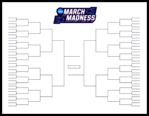 Printable March Madness bracket template