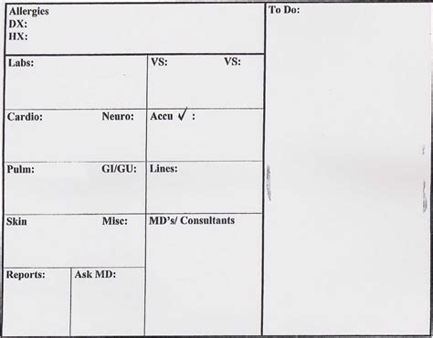 Printable Med Surg Nursing Worksheet Examples