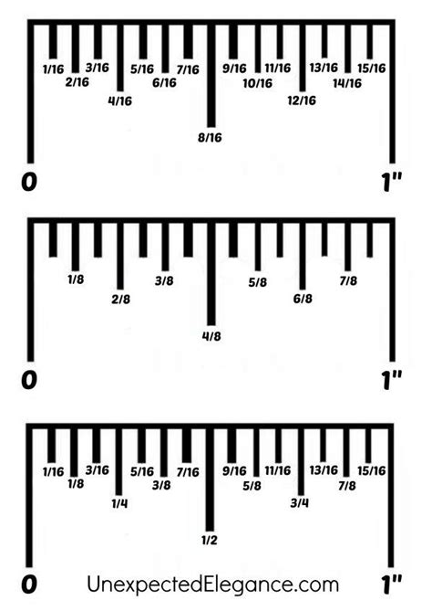 Printable mm tape measure chart example 9