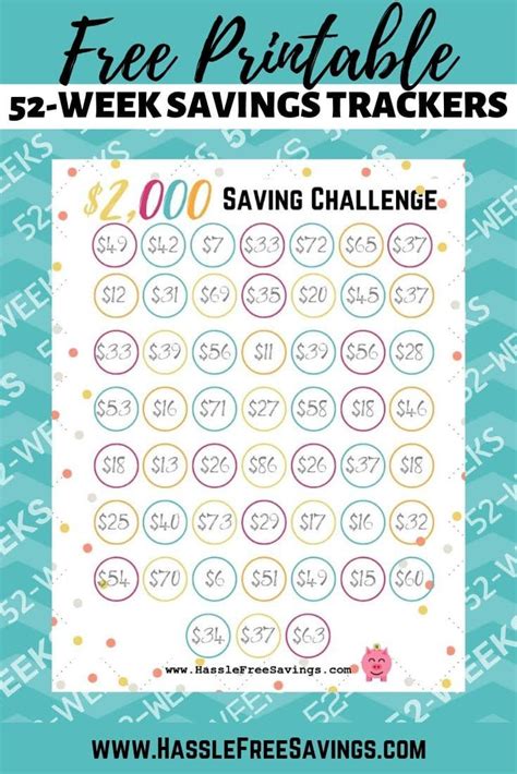 Printable Money Saving Template