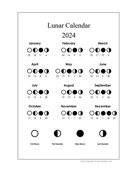 A printable Moon calendar template