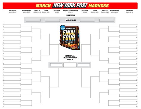 Printable NCAA Bracket Template