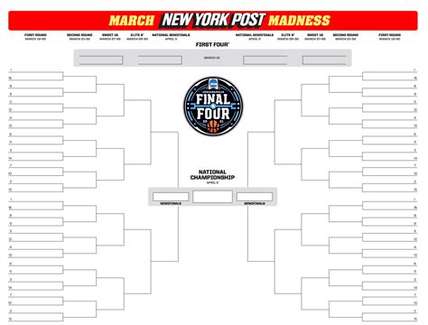 Printable NCAA Bracket Template Image 8