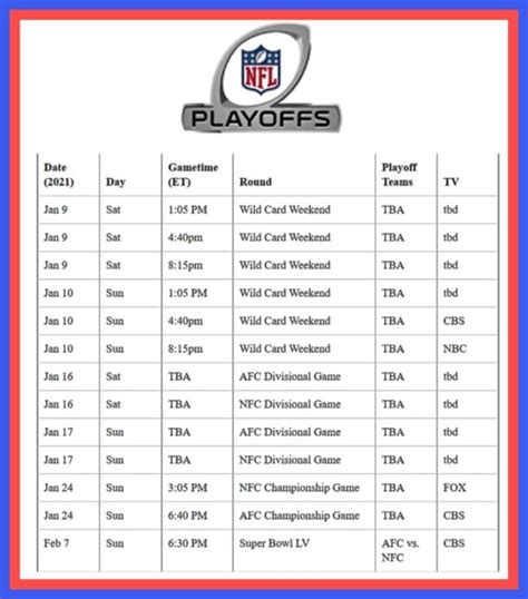 Printable NFL Playoff Schedule 2023