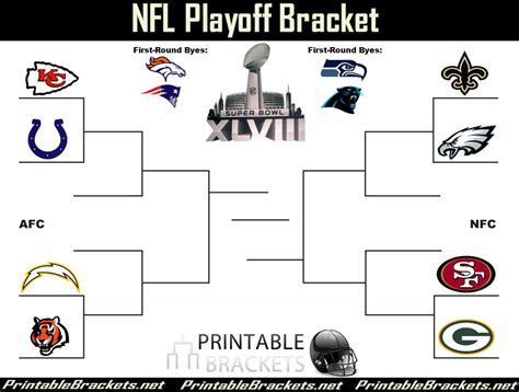 Printable NFL Playoff Schedule 2023