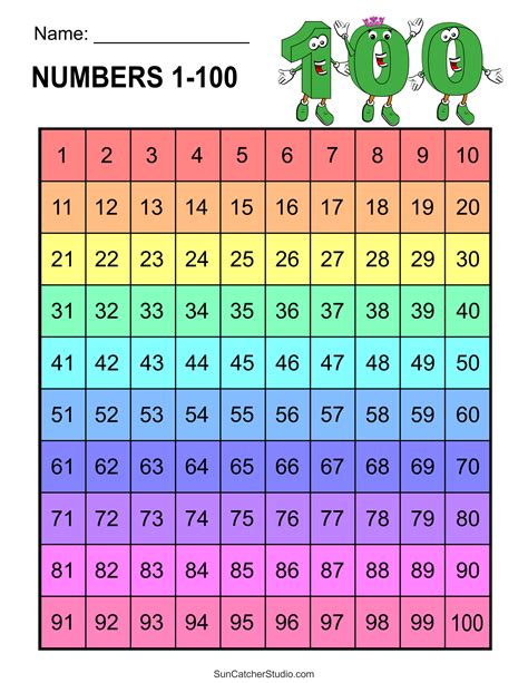 Printable Number Chart Example 1