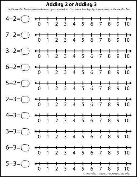 Printable Number Line Worksheets