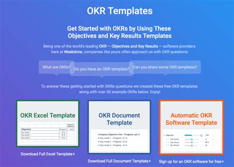 Printable OKR template example