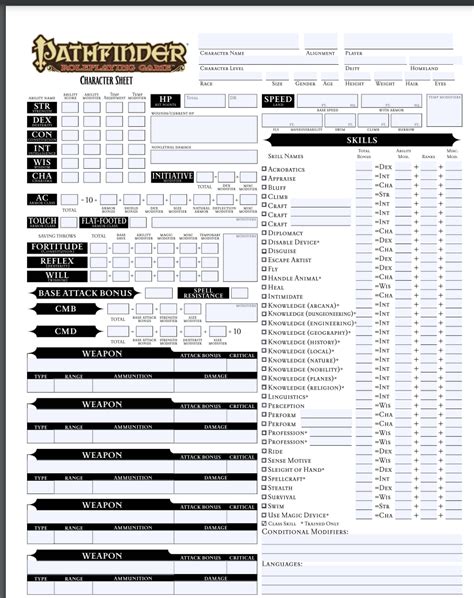 Printable Pathfinder character sheets