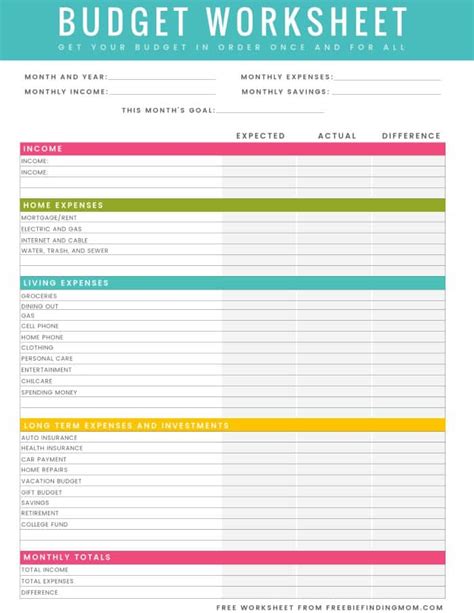 Printable Personal Budget Spreadsheet