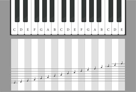 Printable Piano Keyboard Free