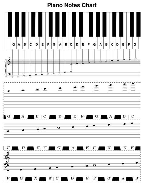 Printable piano sheets