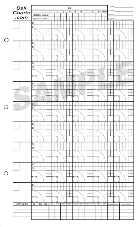 Printable Pitching Charts for Baseball