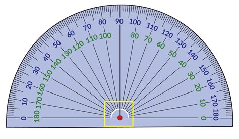 Uses of a printable protractor actual size