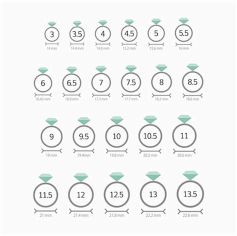 Printable Ring Size Chart Download