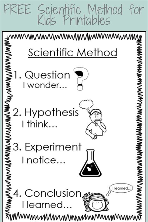 Printable science experiments