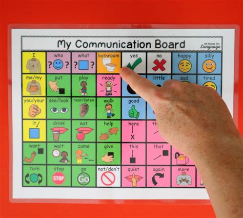 Printable symbol-based communication boards