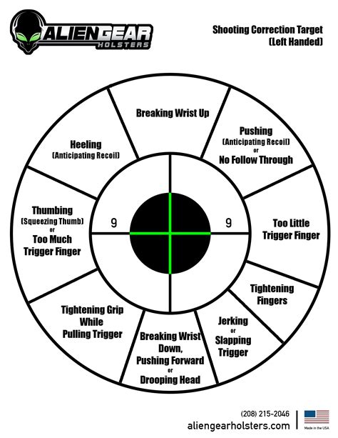 Printable Targets for Self-Defense