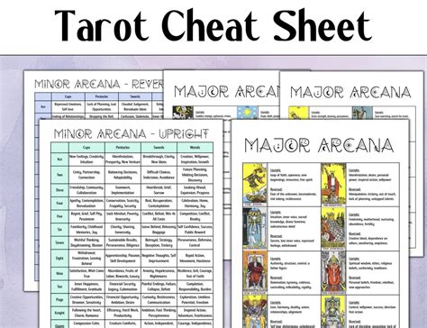 Printable Tarot Card Meanings Guide