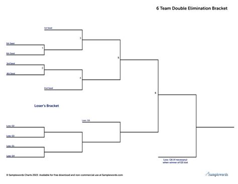 Printable Tournament Brackets Gallery 6