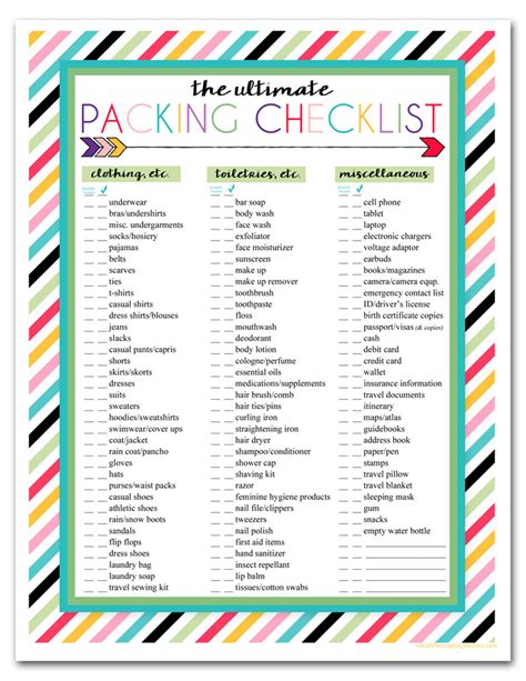 Printable travel guides