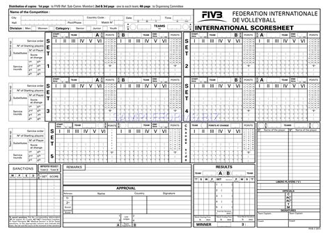 Printable Volleyball Scoreboard