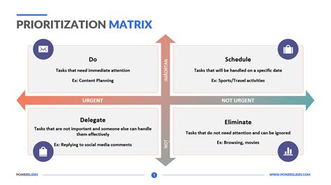 Prioritization Matrix Template 1