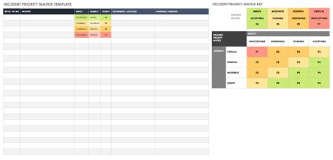 Priority-Based Task List Template Excel