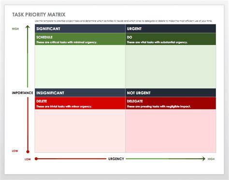 Priority Matrix Template Excel Sample