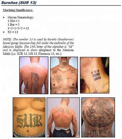 Prison tattoos and identity