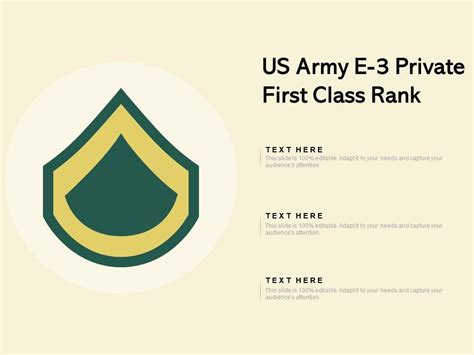 Private First Class E-3 Salary