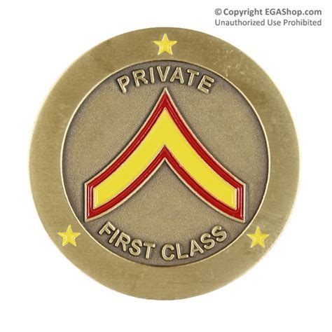 USMC Private First Class Healthcare Benefits