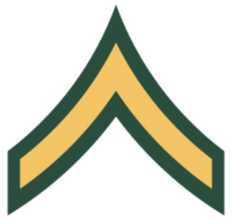 Private rank insignia