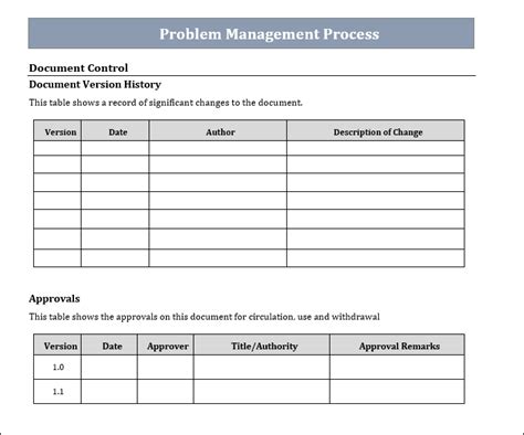 Problem Management Template