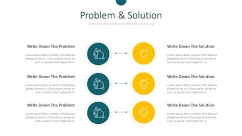 Problem Solution Template Collection Example