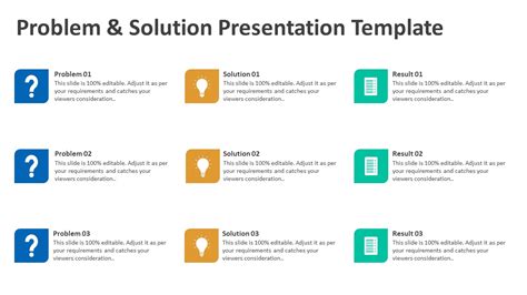 Problem Solution Template Examples Example
