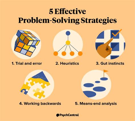 Problem-Solving Strategies