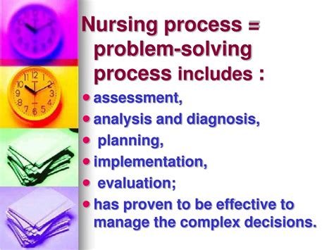 Problem-Solving Template for Nursing