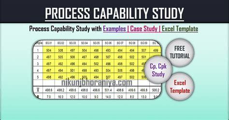 Process Capability Study