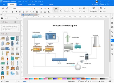 Process Flow Diagram Software