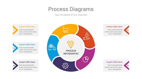 Process flow PowerPoint template benefits