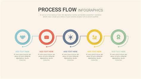 Process Flow Template Google Slides