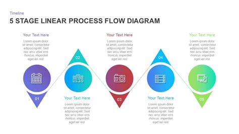 Process Flow Template Linear