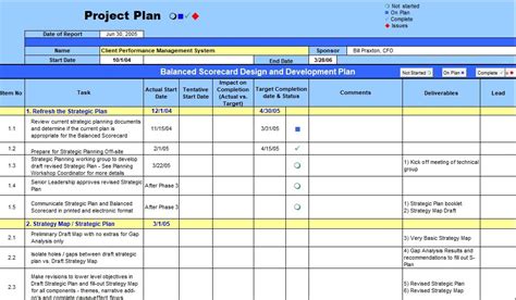 Process Improvement Excel Template