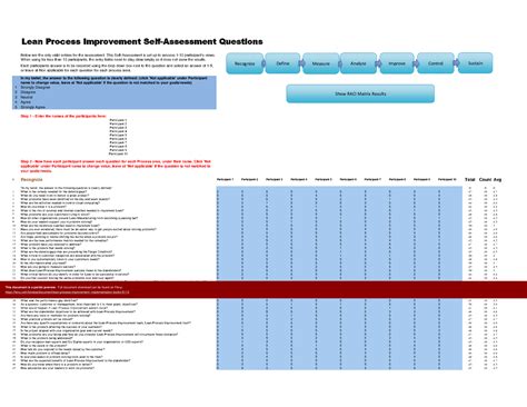 Process Improvement Toolkit Template