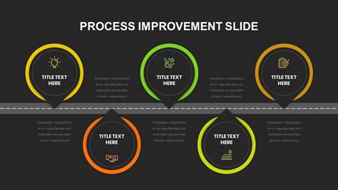 Process Improvement with PowerPoint