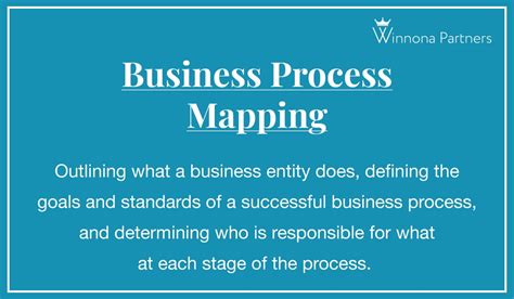 Process mapping definition