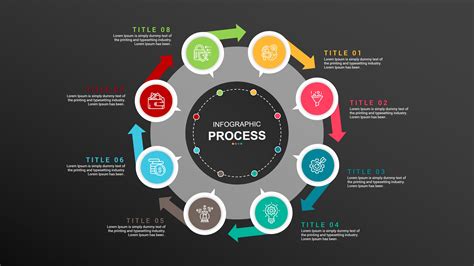 Free Process PowerPoint Template