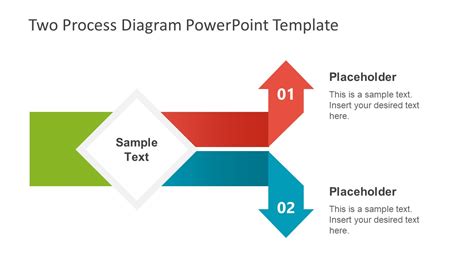 Process Template 2