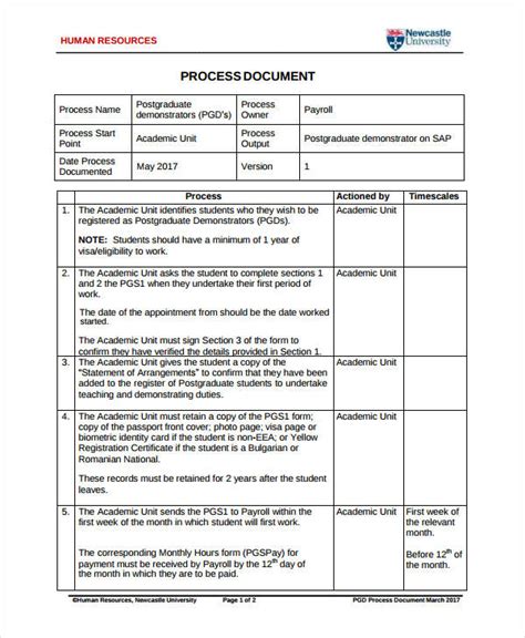 Process Template Document